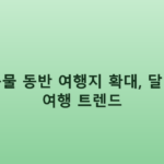 반려동물 동반 여행지 확대, 달라지는 여행 트렌드